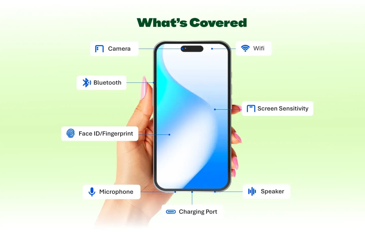 whats-covered-desktop